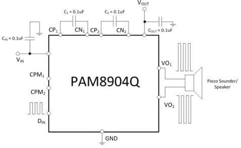 pam8904 specifications.